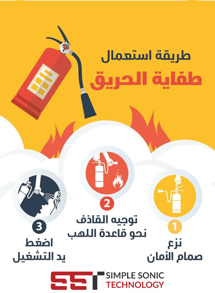 كيفية استخدام طفايات الحريق بالصور